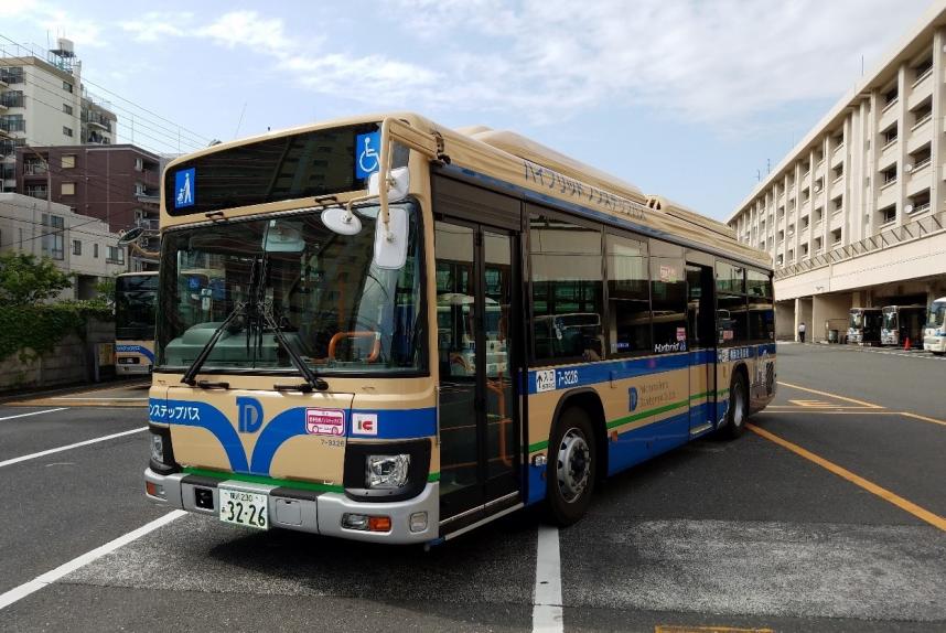 交通開発
