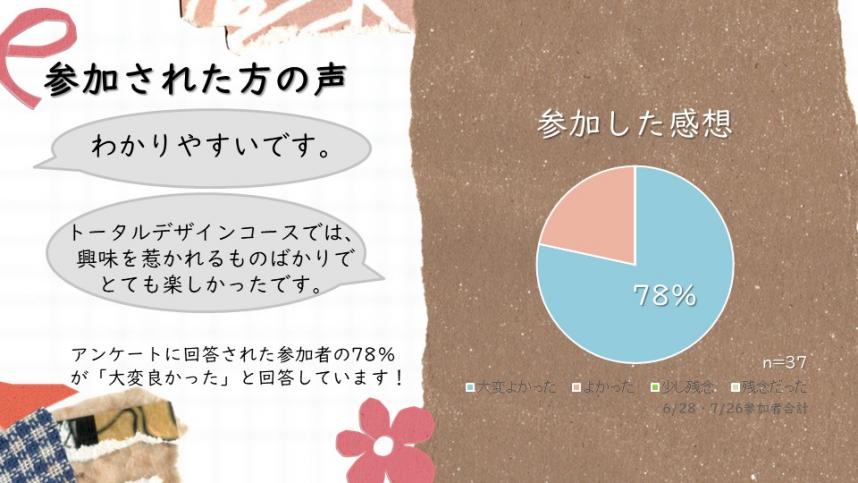 7月26日体験プログラム様子4