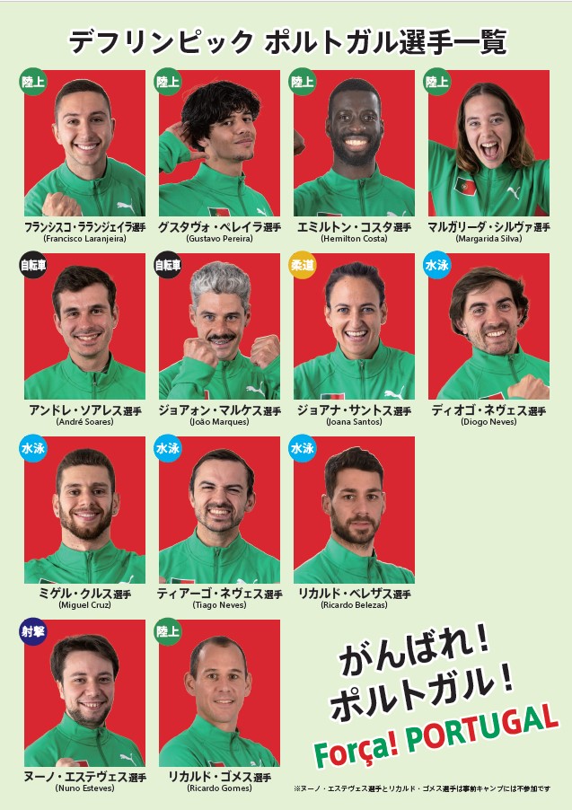 デフリンピック事前キャンプ選手一覧