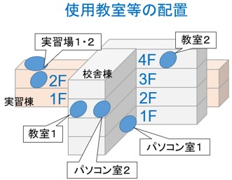 健康イメージ