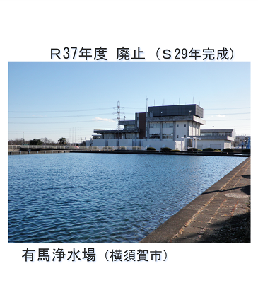 廃止：有馬浄水場