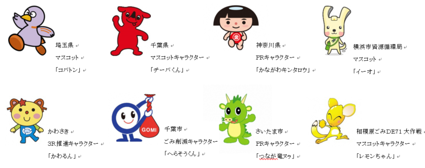 マスコット
