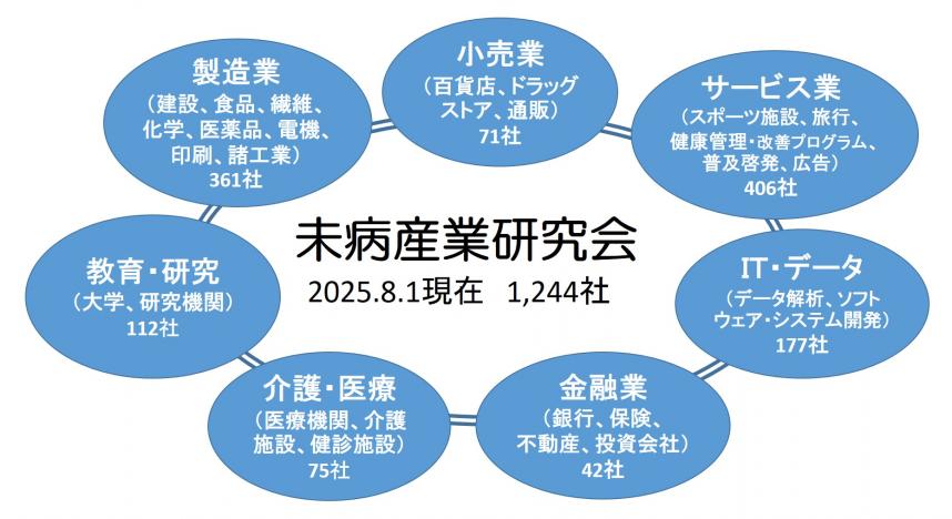20250801kousei
