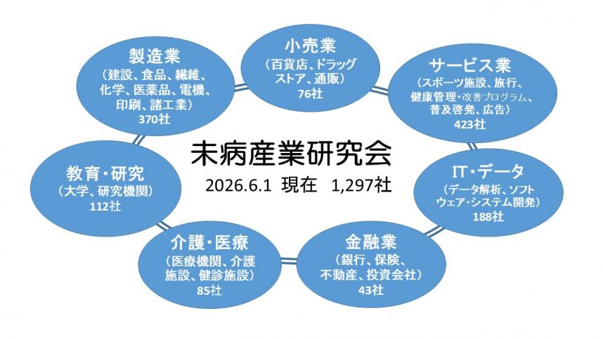20260601構成図