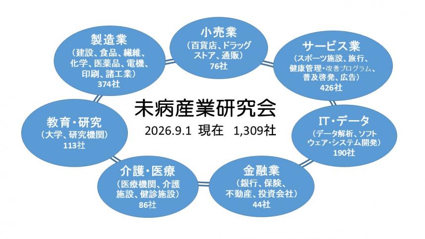 20260901構成図