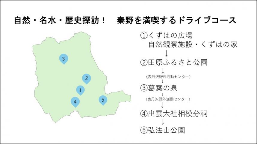 秦野モデルコース