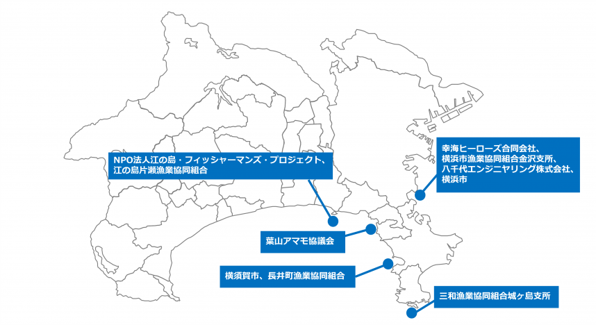 県内のクレジット申請・認証状況
