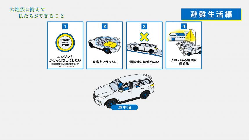 4.車中泊
