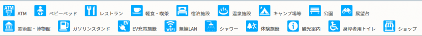 ピクトグラムの説明