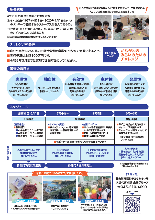 みらプロチラシ(裏面)