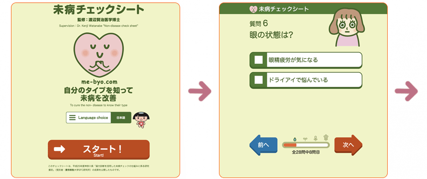 未病チェックシートの画面