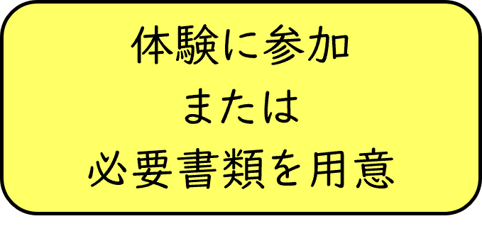 自己推薦型出願