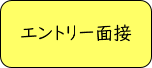 エントリー面接