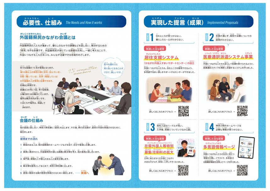 (裏)【リーフレット】外国籍県民かながわ会議の概要