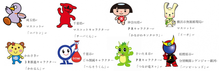 マスコットキャラクター