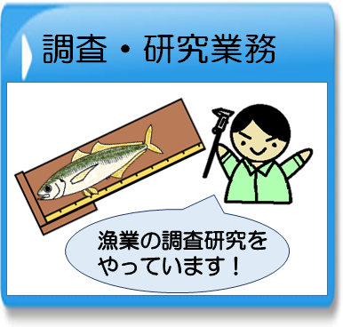 画像：調査・研究業務ページへのリンクです。