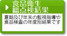 食品衛生総点検結果