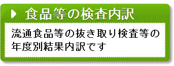 shukyo