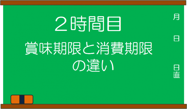 賞味期限と消費期限の違い-キッズページ- 神奈川県ホームページ