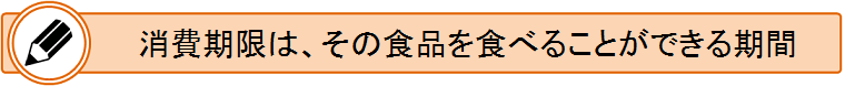 消費期限は、その食品を食べることができる期間