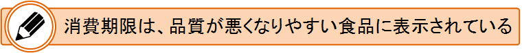 消費期限は、品質が悪くなりやすい食品に表示されている。