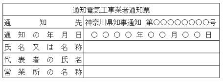 通知業者の標識例