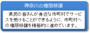 神奈川の権限移譲