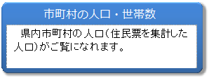 市町村の人口・世帯数