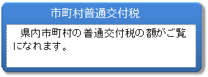 市町村普通交付税