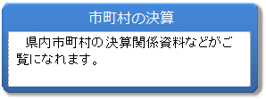 市町村の決算