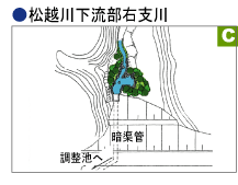 拡大：松越川下流部右支川