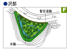 拡大：沢部