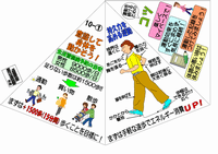 10月-（1）意識して身体を動かそう！