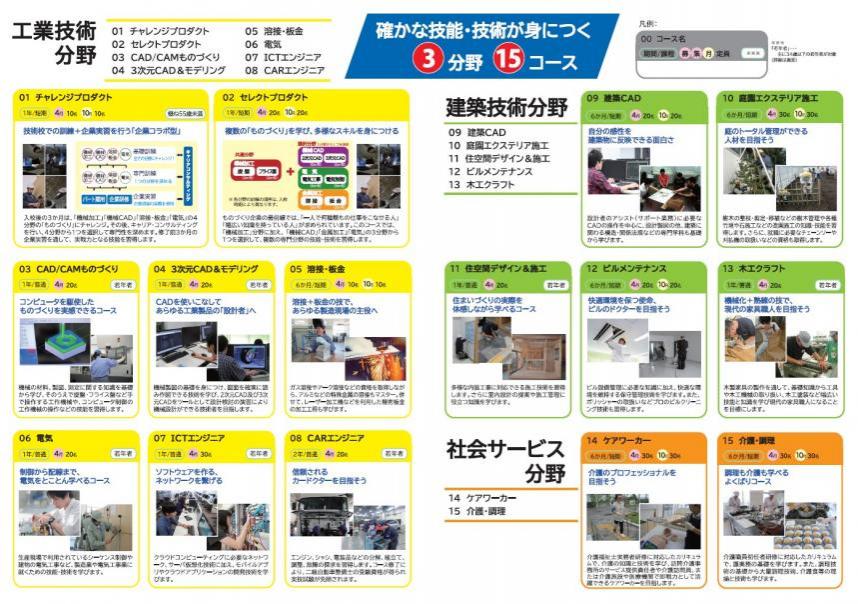 2025年度西部校リーフレット
