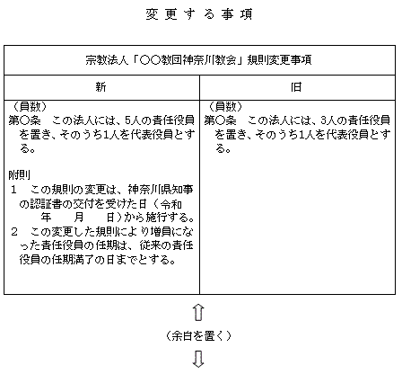 変更する事項記載例横