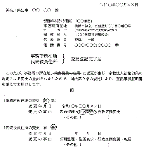 法人の事務所所在地の表示の変更登記完了届記載例