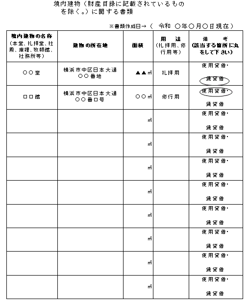 境内建物の書類記載例