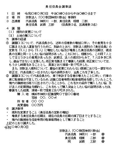 議事 録 書き方