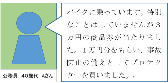 バイクに乗っています。特別なことはしていませんが三万円の商品券があたりました。事故防止の備えとしてプロテクターを買いました。