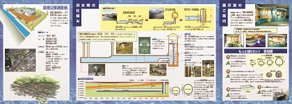 恩廻公園調節池パンフレット観音折中面