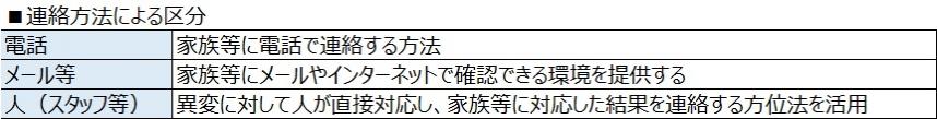 2_renraku202506