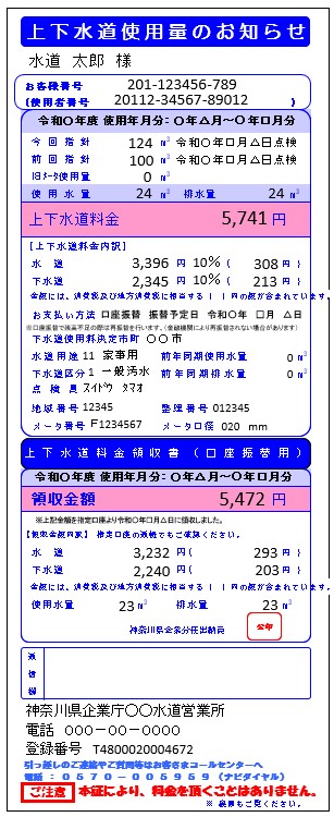 上下水道使用量のお知らせ
