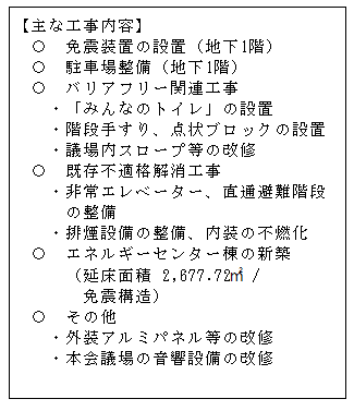 新庁舎の主な工事内容説明画像