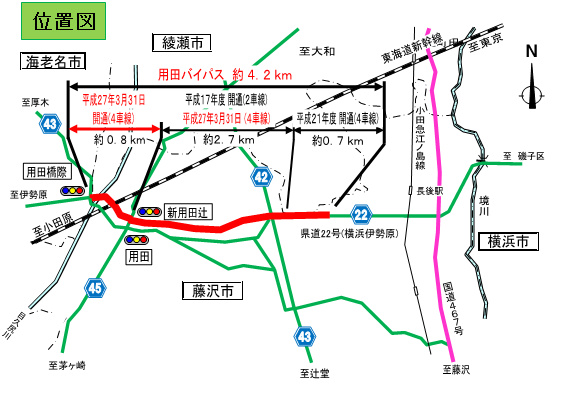 位置図