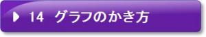 14グラフのかき方