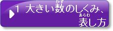 問題1　大きい数のしくみ、表し方