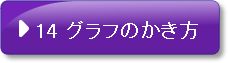 問題14　グラフの書き方