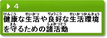 問題4　健康な生活や良好な生活環境を守るための諸活動