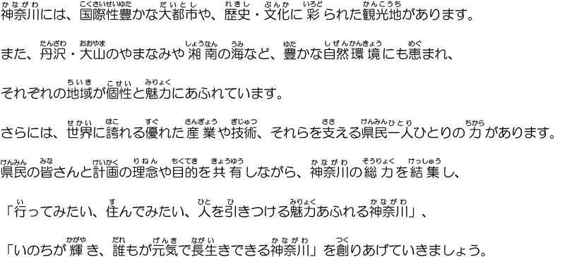 神奈川には、国際性豊かな大都市や、歴史・文化に彩られた観光地があります。また、丹沢・大山のやまなみや湘南の海など、豊かな自然環境にも恵まれ、それぞれの地域が個性と魅力にあふれています。さらには、世界に誇れる優れた産業や技術、それらを支える県民一人ひとりの力