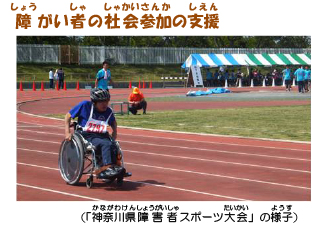 障がい者の社会参加の支援　「神奈川県障がい者スポーツ大会」の様子